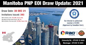 Manitoba’s PNP Draw 2021 - Rao Consultants
