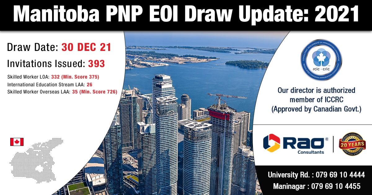 Manitoba’s PNP Draw 2021 - Rao Consultants
