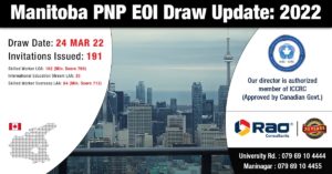 Manitoba PNP Draw