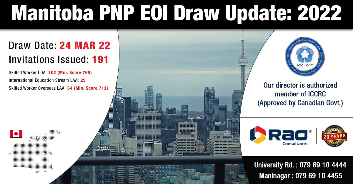 Manitoba PNP Draw