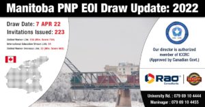Manitoba PNP EOI Draw