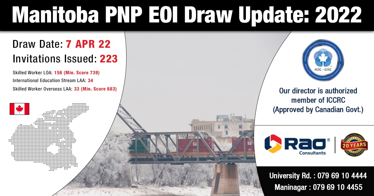 Manitoba PNP EOI Draw