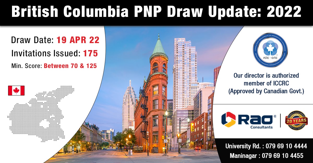 British Columbia PNP Draw