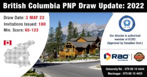 British Columbia PNP Draw Update