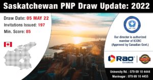 Sasketchwan PNP Draw May 2022