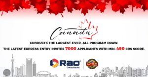 Canada Highest Draw Invitation in 2023